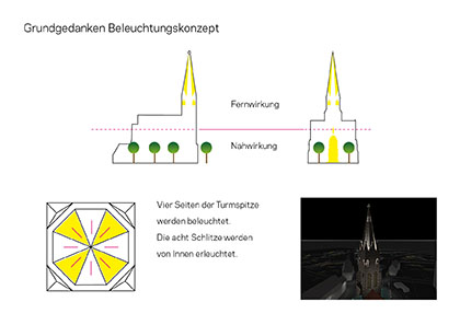 Christuskirche, Bild 3